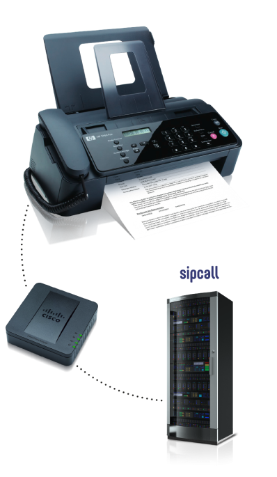 VoIP-Adapter für die Benutzung Ihres bestehenden Faxgerätes